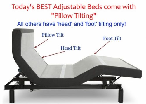 TOP 10 Best Adjustable Beds Reviewed By Bedroom Solutions