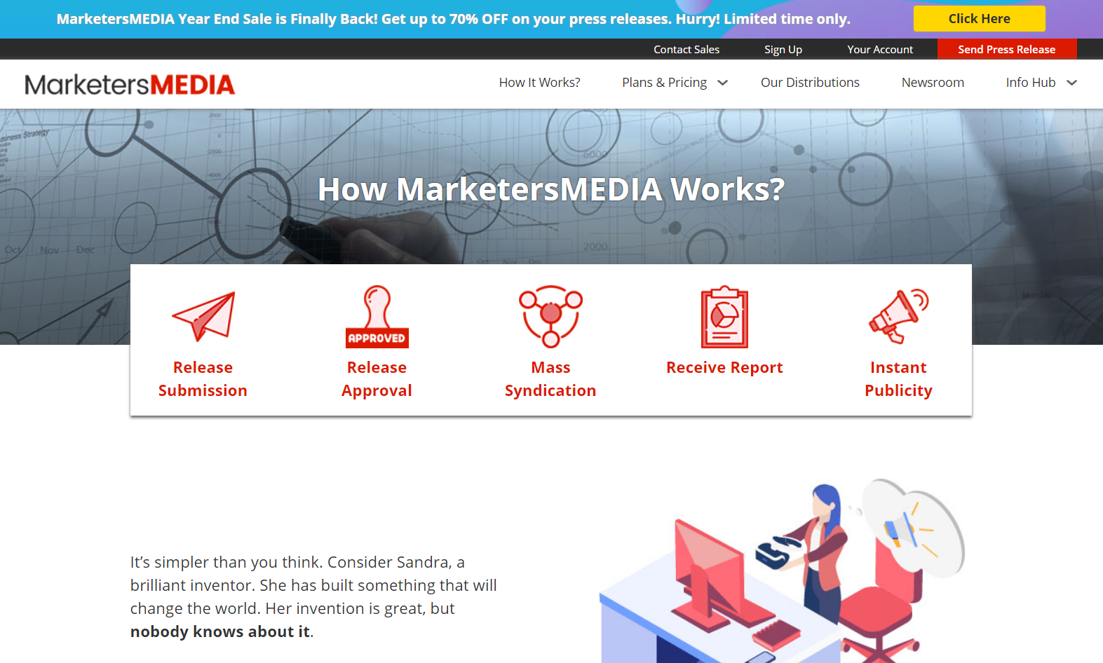 MarketersMEDIA landing page