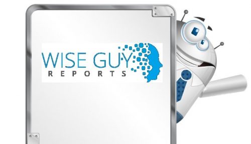 Cards And Payments Uae Market Segmentation And Key Players