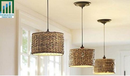 Growth Of Lighting Fixtures Market Due To Rising Constructional Forecast Period 2018 2024 The Global Lighting Fixtures Market Is Projected To Reach A Valuation About Usd 216 45 Billion By End Of Year