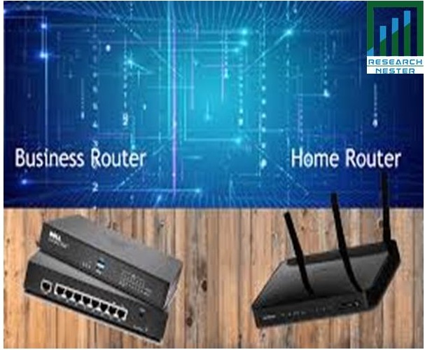 Router « MarketersMEDIA – Press Release Distribution Services – News ...
