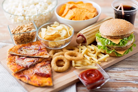 Global Fast Food Market Latest Trends, Industry Share, Business ...