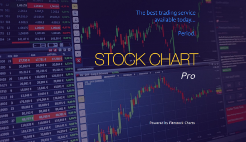 Easy Stock Chart