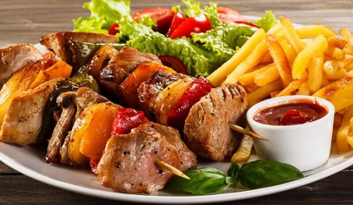 Global Halal Food Market 2019-2025 Consumption, Demand ...