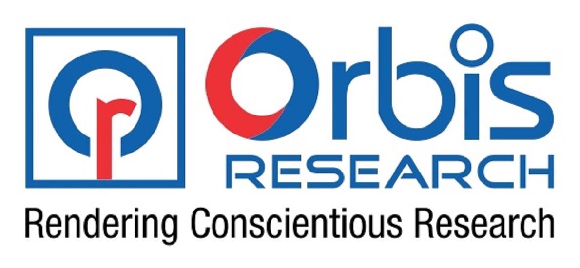 orbis research reviews