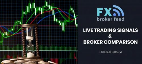 Fxbrokerfeed Delivers Their Second Week Of April Market Recap Kuam - 