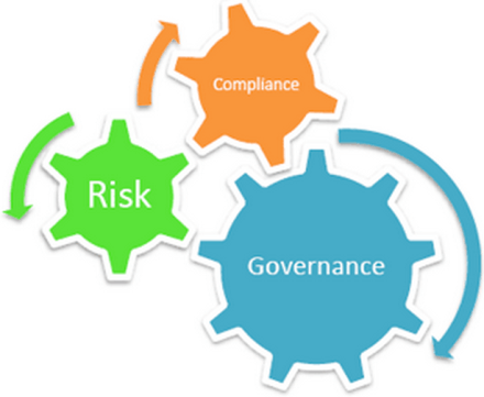 Governance, Risk Management And Compliance Market Size 2019, Share ...