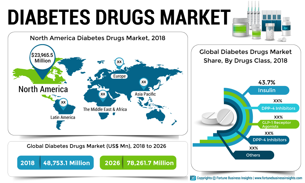 Darknet Markets List 2024