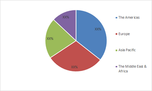 Darknet Drug Market Url