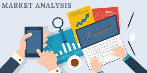 Wafer Cleaning Equipment Market Volume Analysis, size, share and Key Trends 2020-2037