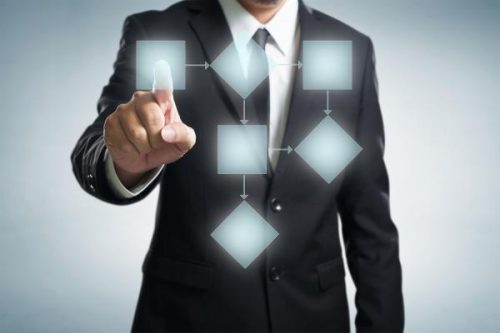 Saskatoon Online Banner Advertising Small Business Expert Services