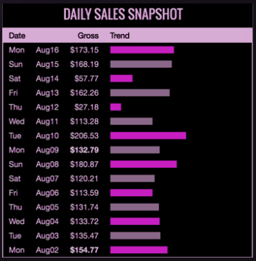 Two Affiliate Marketing Mavericks Launch New 30-Day Challenge. Try the free Quiz