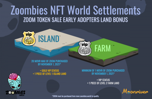 NFT world settlements VIP bonus image