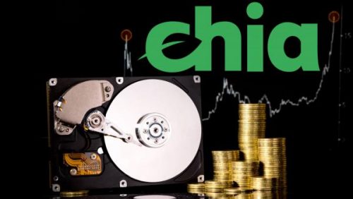 Chia Coin/Eco-Friendly Crypto Investment 2022 Industry Reports News Site Launch