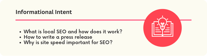 Examples of informational intent queries.