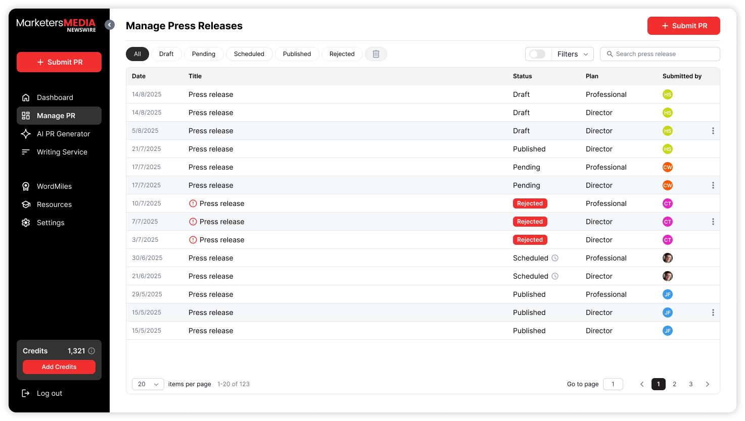 MarketersMEDIA Newswire dashboard to manage press releases with status tracking and distribution tools.