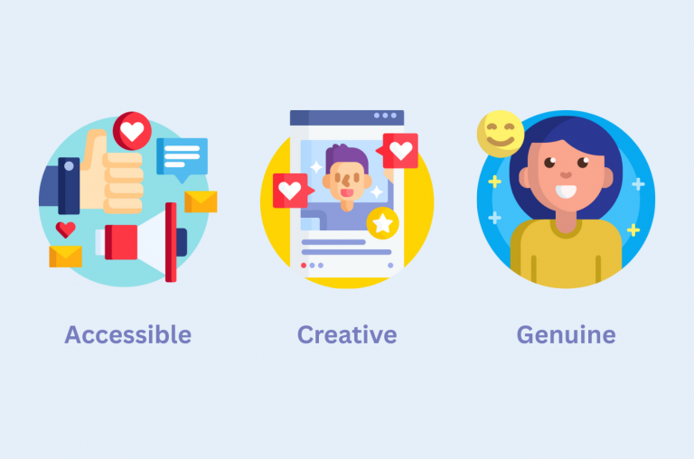 Ugc Api UGC Explained: The Complete Guide to User-Generated Content