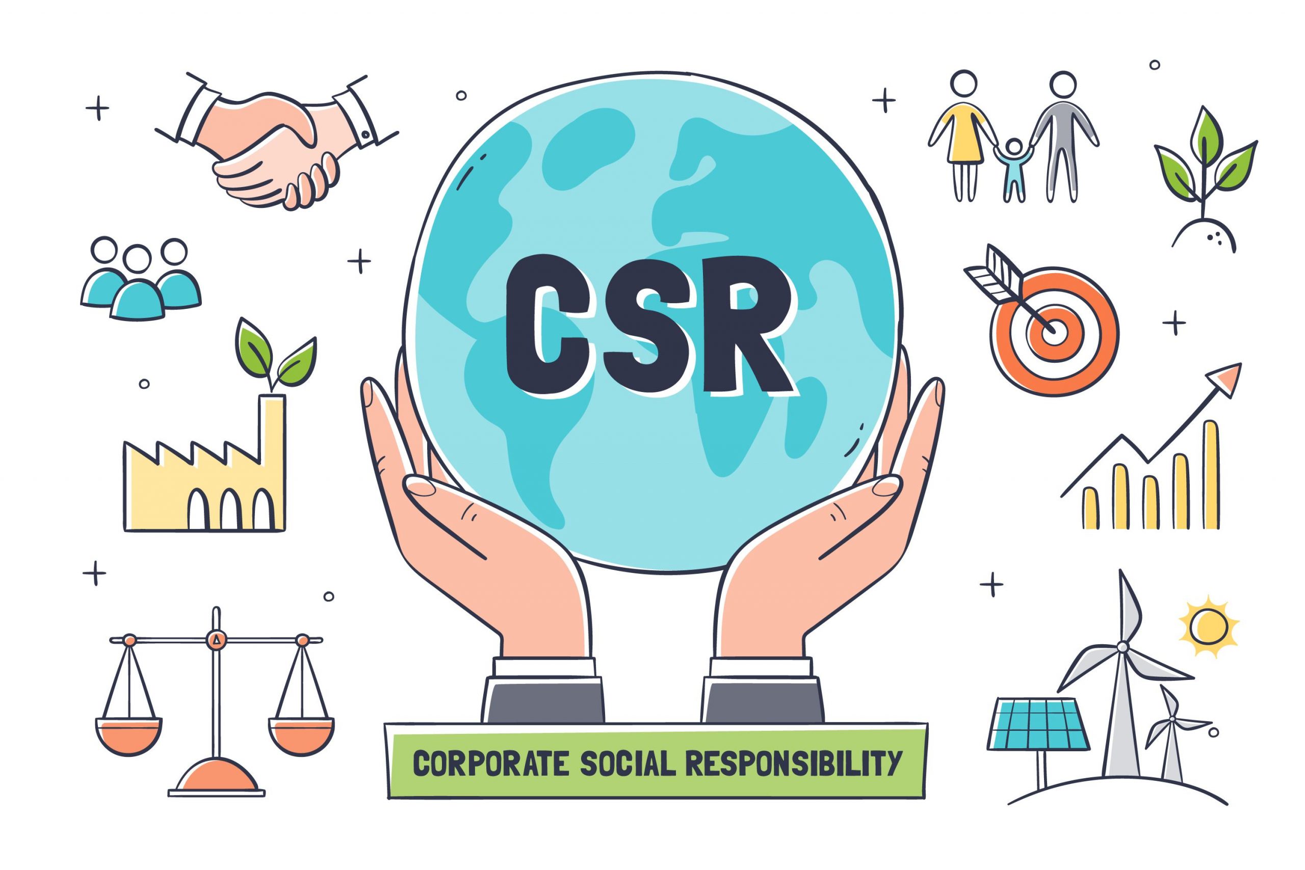  Corporate Social Responsibility (CSR)