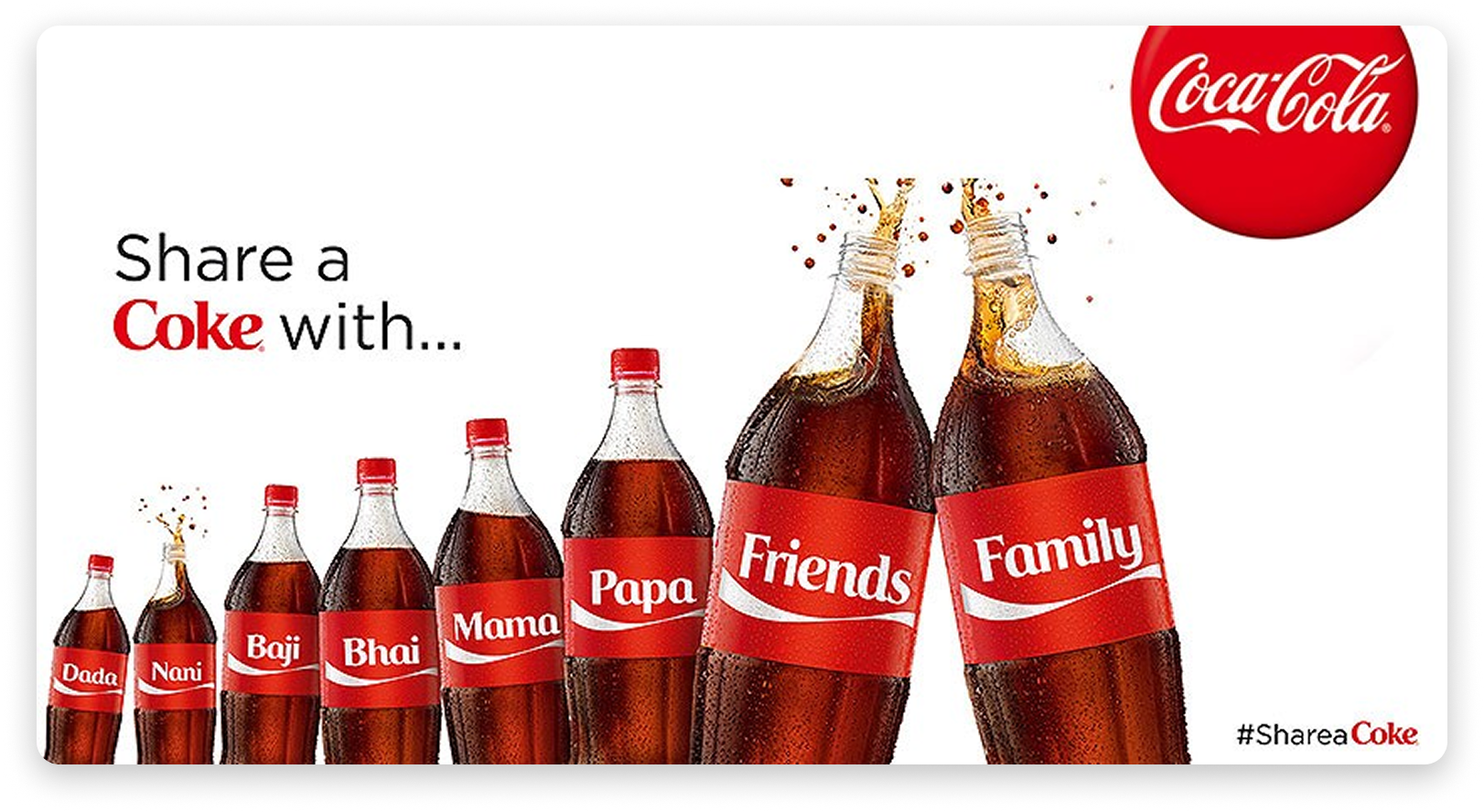 Coca-Cola ‘Share a Coke’ campaign showing bottles labeled with names like Papa, Friends, and Family.
