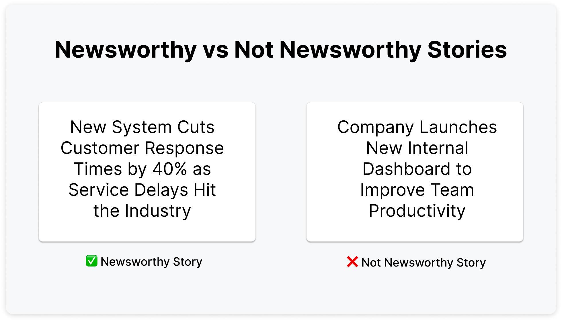 Comparison graphic showing a newsworthy headline versus a not newsworthy headline.