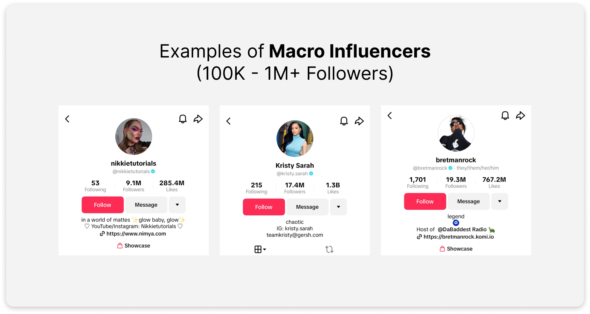 Examples of macro influencers showing social media profiles with follower counts ranging from 100,000 to over one million.