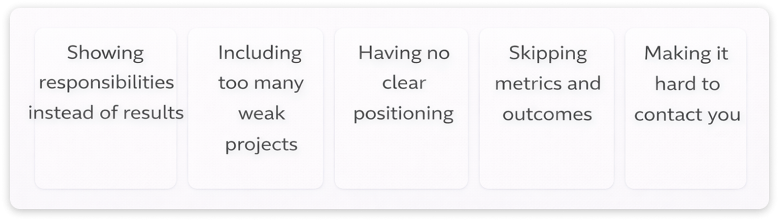 How to Create a PR Portfolio (Format and Writing Tips Included!)