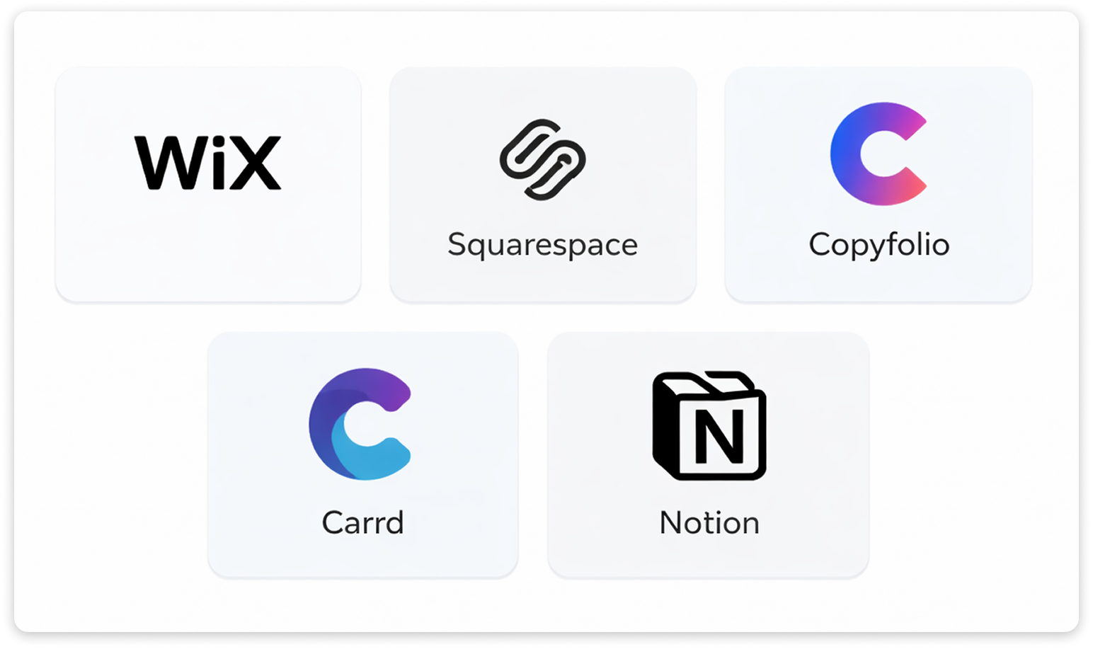 Graphic showing website builders for portfolios, including Wix, Squarespace, Copyfolio, Carrd, and Notion.