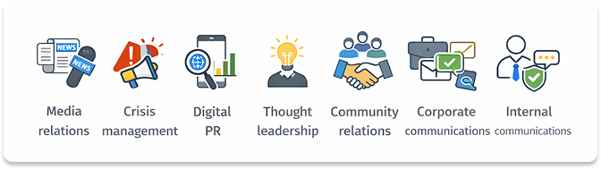 Minimal horizontal infographic of seven PR functions with icons.