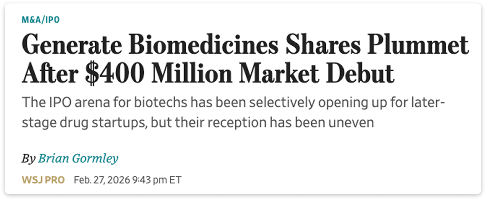 Screenshot of a Wall Street Journal headline about Generate Biomedicines shares plunging after a $400 million IPO debut.