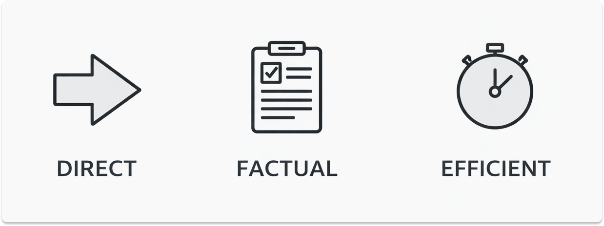 Horizontal infographic showing three labeled icons: Direct, Factual, and Efficient.