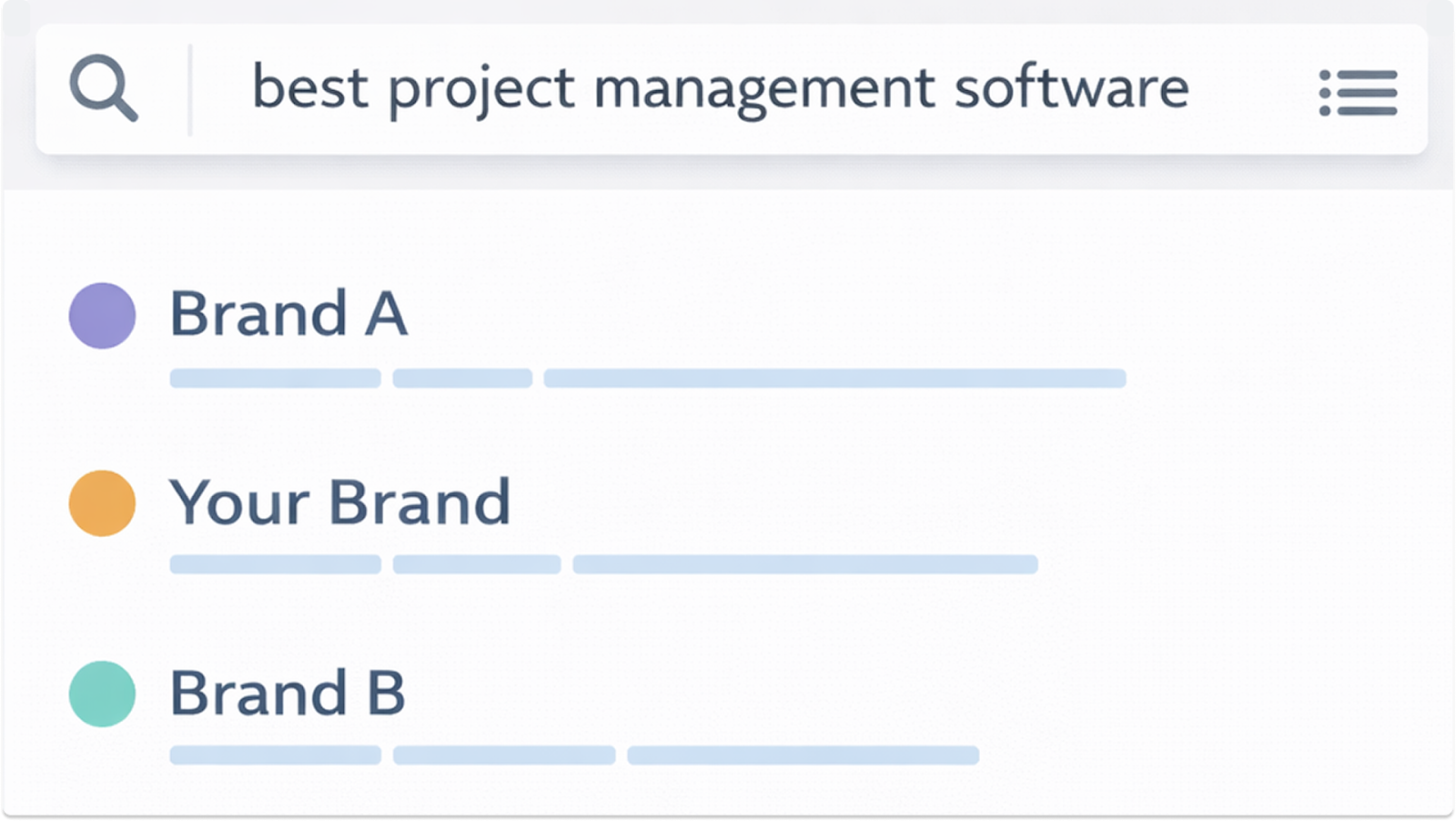 Search results page showing multiple brands ranking for the keyword “best project management software.