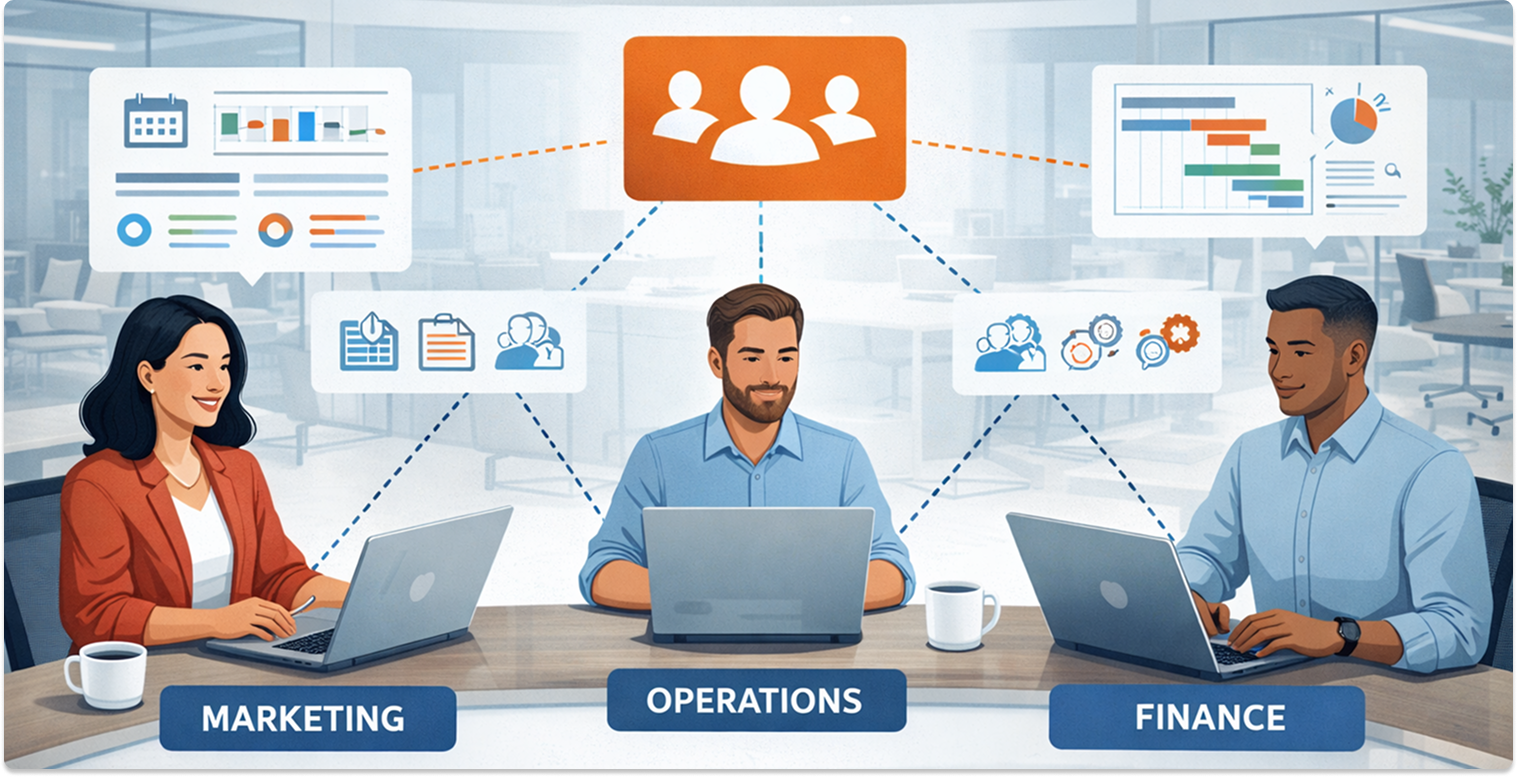 Departments sharing information to improve coordination and reduce miscommunication.